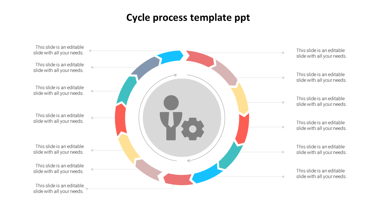 cycle process template ppt